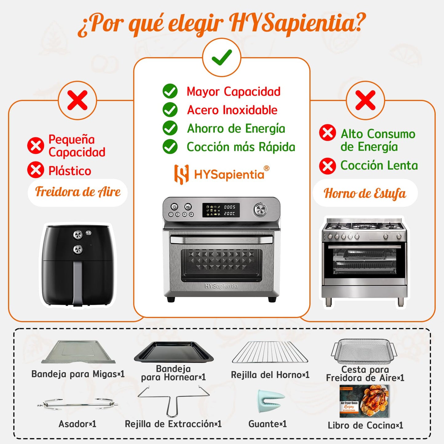 HYSapientia® Horno Freidora de Aire 24L, Horno de aire, 1800W Freidora sin Aceite con 10 Programas, Air Fryer con 8 Accesorios Gratis, airfryer xxl, Fácil de limpiar,Menos aceite…